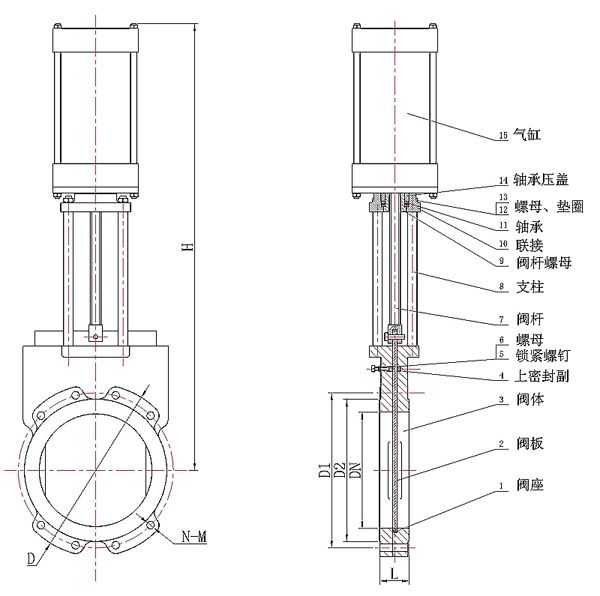 PZ673X型氣動漿液閥、鑄鐵刀閘閥外形結(jié)構(gòu)尺寸圖